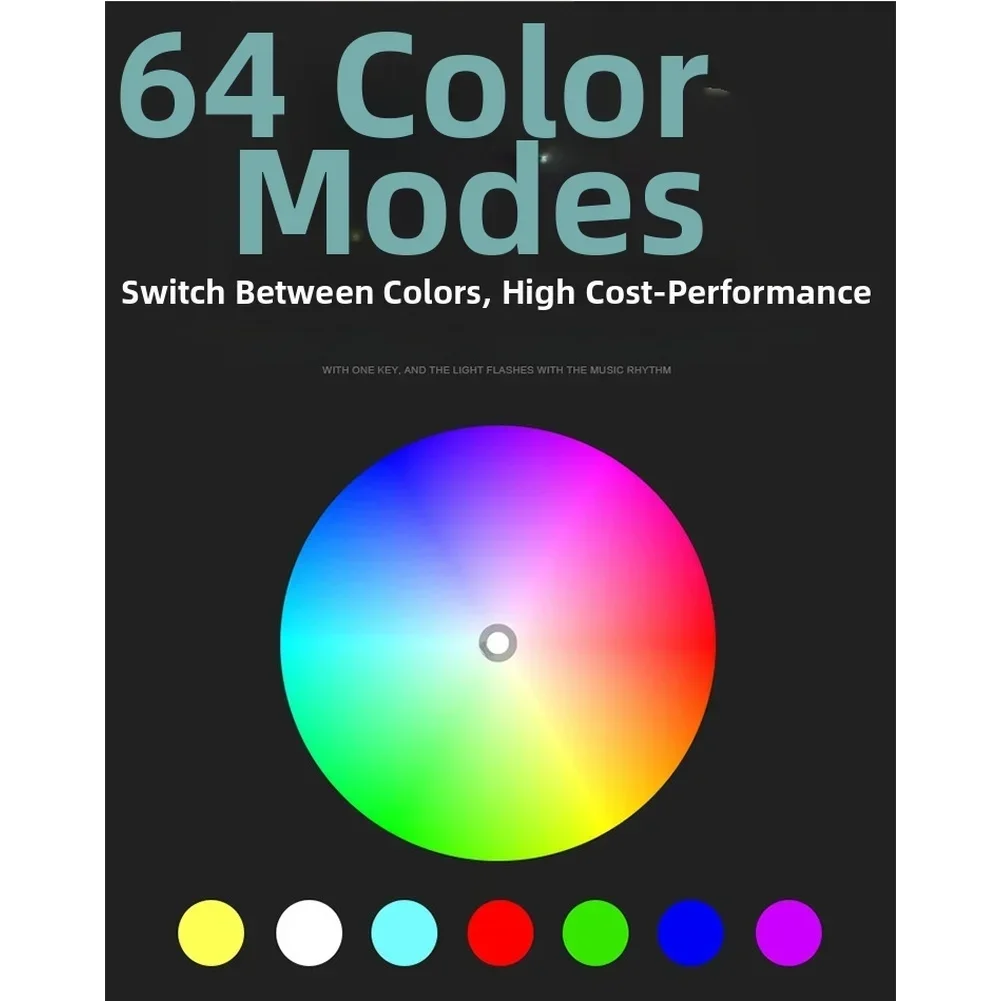 Flexible RGB USB Powered Ambient Light Strip with Acrylic LED for Car Interior and APP Music Synchronization Control
Flexible RGB USB Powered Ambient Light Strip with Acrylic LED for Car Interior and APP Music Synchronization Control