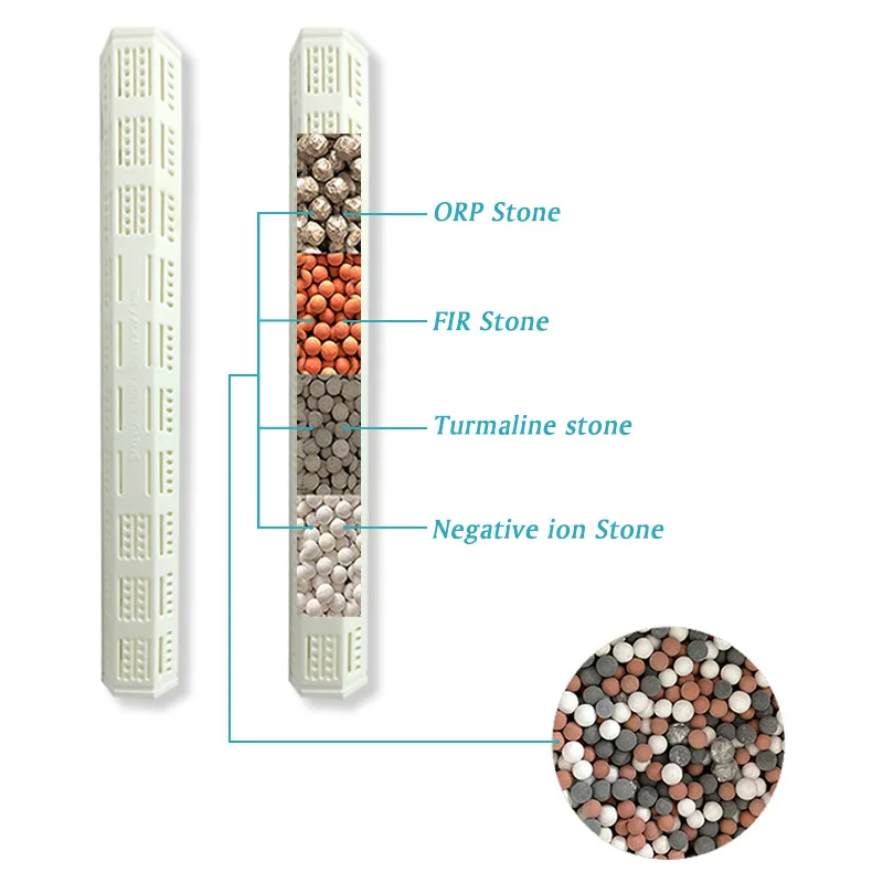 Customized. Abs Food Grade Weak Alkaline Zinc-Rich Hydrogen Energy Small Separation Stick Alkaline Stick
Customized. Abs Food Grade Weak Alkaline Zinc-Rich Hydrogen Energy Small Separation Stick Alkaline Stick