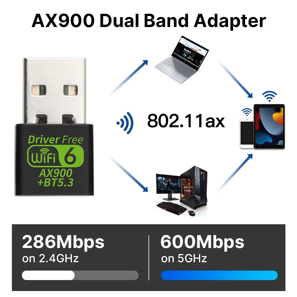 WiFi 6 AX900 Bluetooth 5.3 WiFi USB Adapter Wireless Dual Band 2.4G&5GHz Wi-Fi Antenna USB for PC/Laptop Win10/11 Driver Free
WiFi 6 AX900 Bluetooth 5.3 WiFi USB Adapter Wireless Dual Band 2.4G&5GHz Wi-Fi Antenna USB for PC/Laptop Win10/11 Driver Free