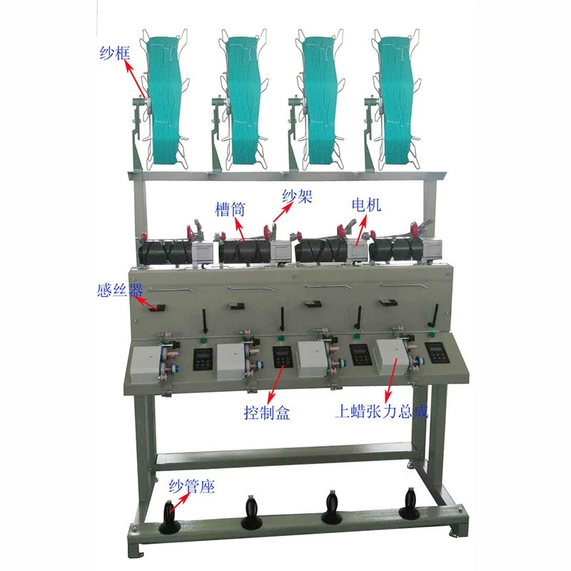 The winch produces various types of yarns
The winch produces various types of yarns