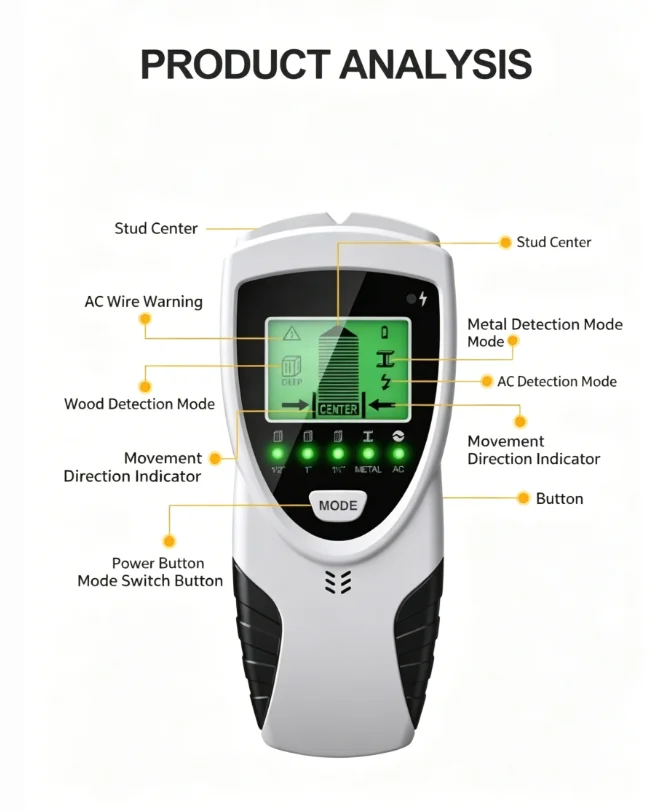 Wall detector detector wire detector nail finder
Wall detector detector wire detector nail finder