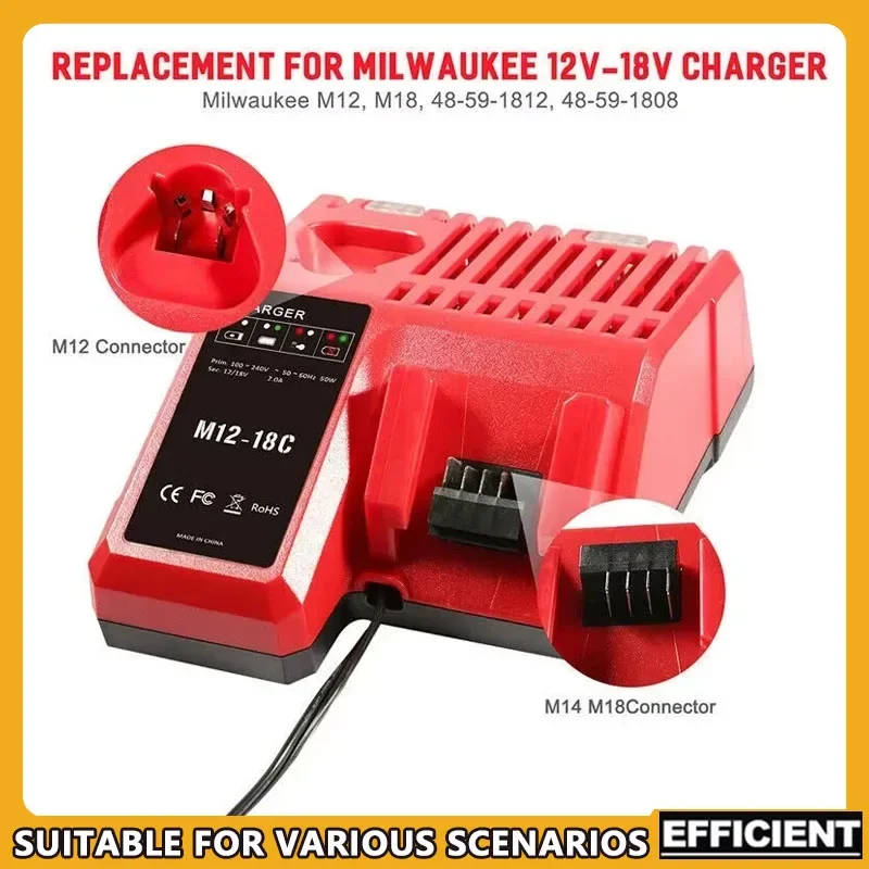 Rapid Fast 3A Li-Ion Charger 12V 14V 18V Dual Port Multi-Voltage Compatible For Milwaukee M12-18C M12 M18 Lithium-Ion Battery
Rapid Fast 3A Li-Ion Charger 12V 14V 18V Dual Port Multi-Voltage Compatible For Milwaukee M12-18C M12 M18 Lithium-Ion Battery