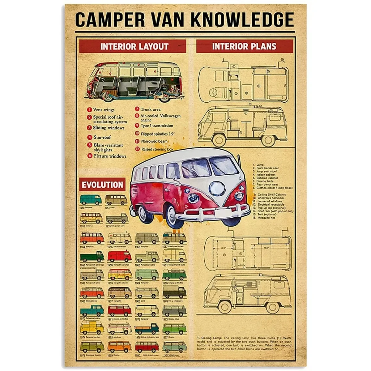 Aluminum Sign Camper Van Knowledge Tin Sign, Wall Art Retro Tin Sign Metal Poster for Home Bar Cafe Garage Metal Sign for Farm
Aluminum Sign Camper Van Knowledge Tin Sign, Wall Art Retro Tin Sign Metal Poster for Home Bar Cafe Garage Metal Sign for Farm