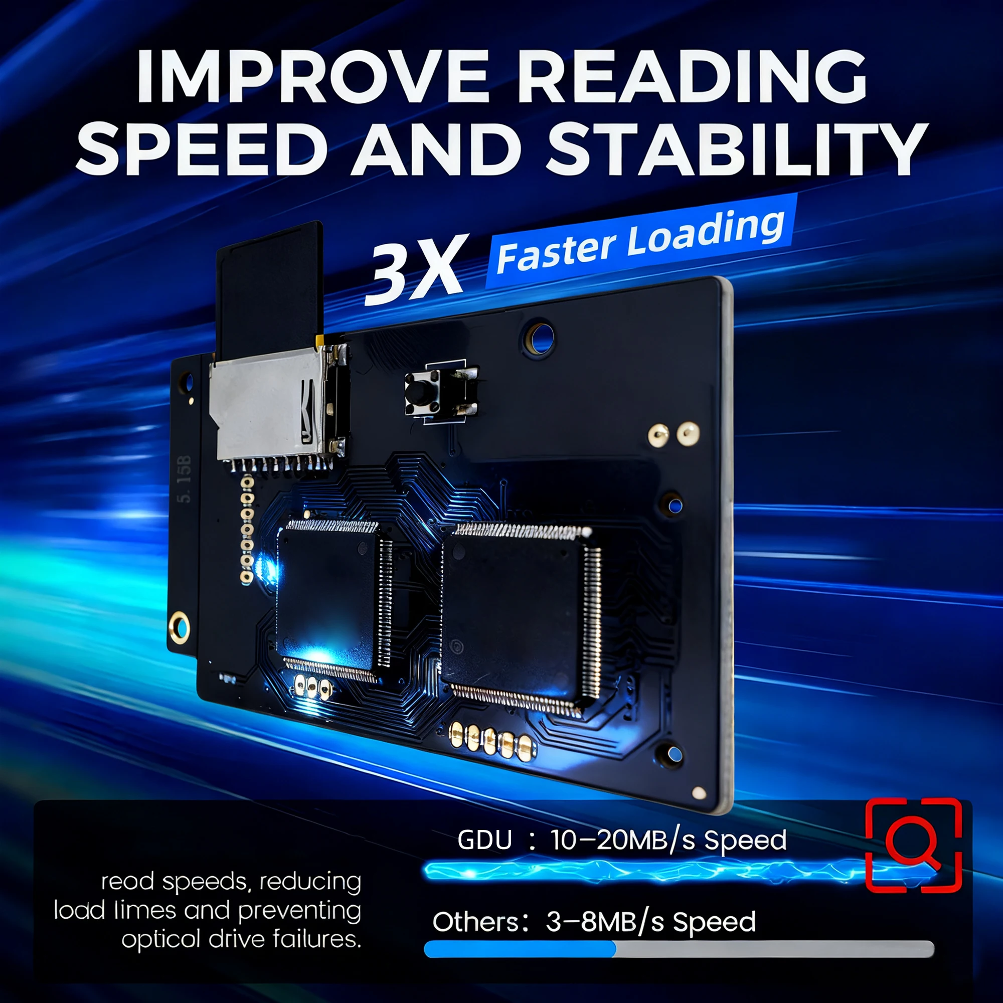 REMANK GDEMUPRO V515b V5.205 Optical Drive Simulation Emulation Board For SD Memory Card Mount For SEGA Dreamcast DC VA1 Console
REMANK GDEMUPRO V515b V5.205 Optical Drive Simulation Emulation Board For SD Memory Card Mount For SEGA Dreamcast DC VA1 Console