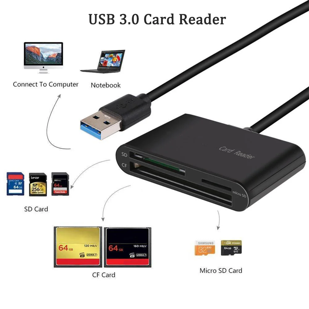 3 IN 1 USB3.0 SD Card Reader 2024 Hot USB Memory Card Reader Writer Compact Flash Card Adapter for CF/SD/TF Micro SD/Micro Card
3 IN 1 USB3.0 SD Card Reader 2024 Hot USB Memory Card Reader Writer Compact Flash Card Adapter for CF/SD/TF Micro SD/Micro Card