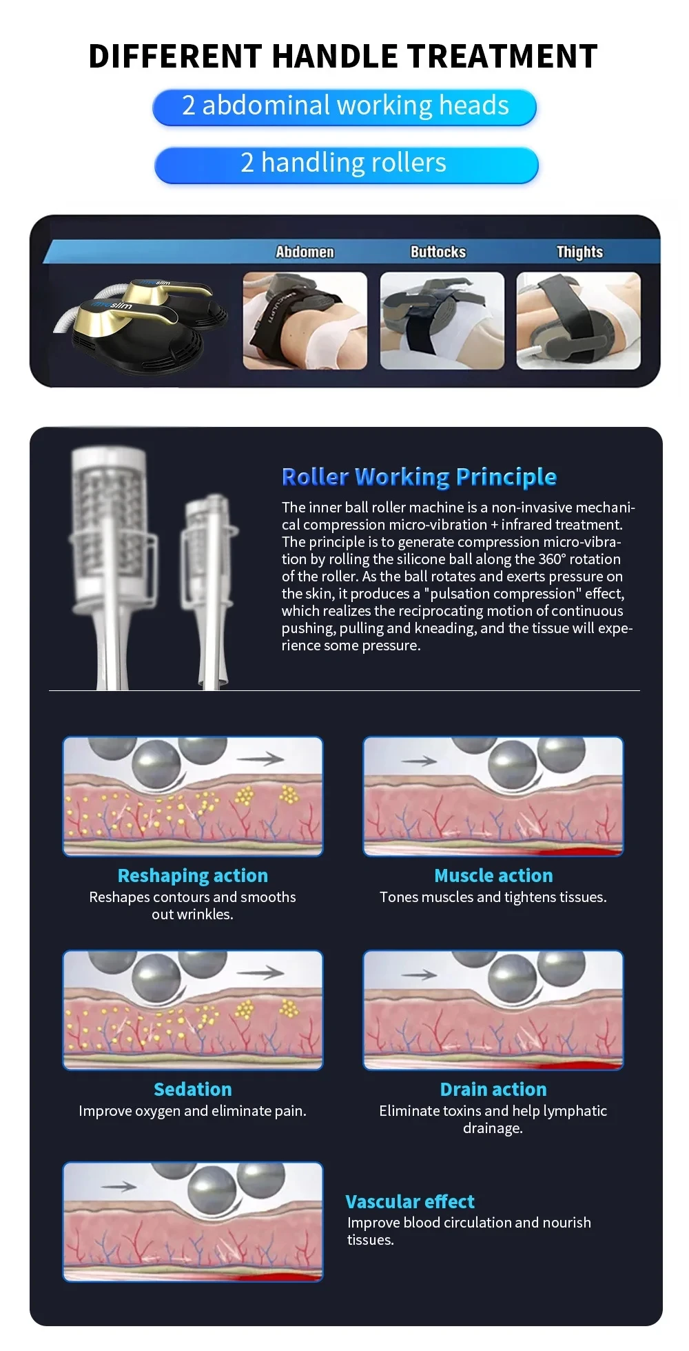 4 In 1 EMS Electromagnetic Muscle Trainer 5D Massage Roller Salon Specific Fat Reduction Cellulite Elimination Muscle Relaxation
4 In 1 EMS Electromagnetic Muscle Trainer 5D Massage Roller Salon Specific Fat Reduction Cellulite Elimination Muscle Relaxation