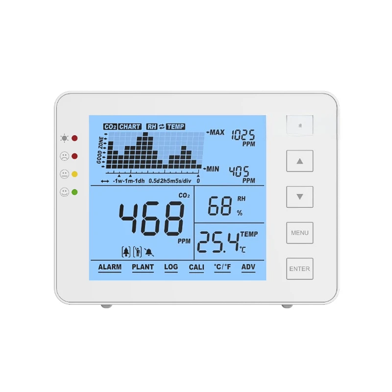 Multifunctional air quality monitor, indoor air quality carbon dioxide meter
Multifunctional air quality monitor, indoor air quality carbon dioxide meter