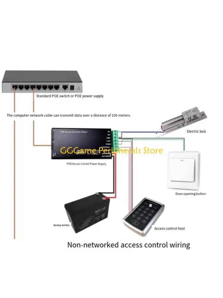 U55B POE Access Controls Power Source 48V Input 12.6V 3A Output Providing Consistent Power for Time Attendance Systems and Gate
U55B POE Access Controls Power Source 48V Input 12.6V 3A Output Providing Consistent Power for Time Attendance Systems and Gate