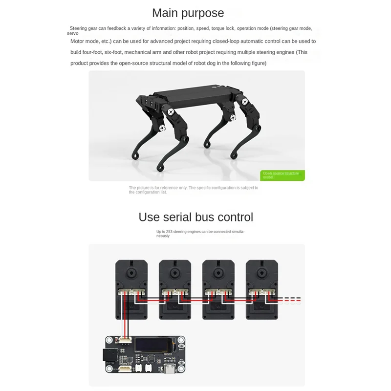 A04F-4X Waveshare 30Kg High Torque Programmable 360Degree Magnetic Encoder Serial Bus Servo ST3215 12V Two-Way Feedback 
A04F-4X Waveshare 30Kg High Torque Programmable 360Degree Magnetic Encoder Serial Bus Servo ST3215 12V Two-Way Feedback