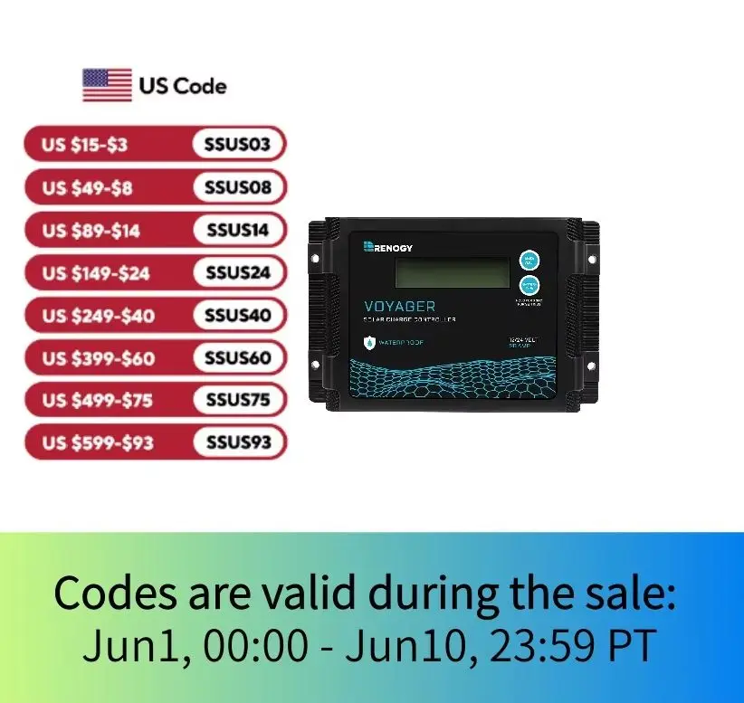 Renogy Voyager 20A 12V/24V PWM Waterproof Solar Charge Controller w/ LCD Display for AGM, Gel, Flooded and Lithium Battery,
Renogy Voyager 20A 12V/24V PWM Waterproof Solar Charge Controller w/ LCD Display for AGM, Gel, Flooded and Lithium Battery,