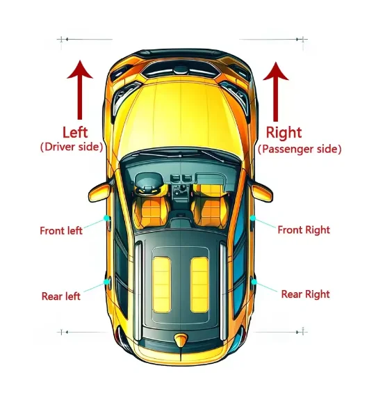 Picasso 9650212377 9650212477 Portable Front Bumper Fog Light Cover Fog Lamp Frame Trim For Citroen 100%fit
Picasso 9650212377 9650212477 Portable Front Bumper Fog Light Cover Fog Lamp Frame Trim For Citroen 100%fit