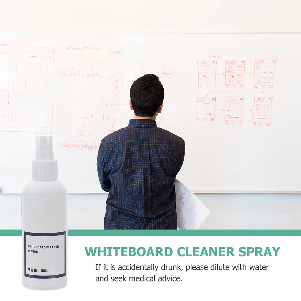 2pcs Whiteboard Cleaner Spray 100Ml Eraser Water Fast Acting Formula For Classrooms Offices Conferences Compact Design Easy
2pcs Whiteboard Cleaner Spray 100Ml Eraser Water Fast Acting Formula For Classrooms Offices Conferences Compact Design Easy
