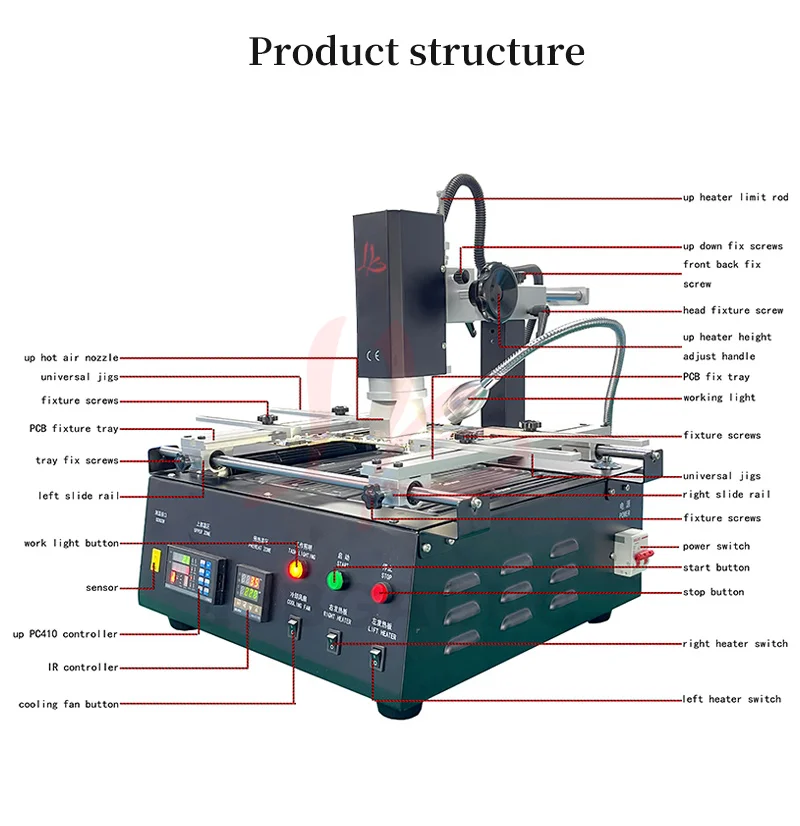 Customizable Re Workstation Machine Equipment LY Hot air HR 2 Stages LY HR8500 BGA Re Workstation Power 3900w Voltage 220V/110V
Customizable Re Workstation Machine Equipment LY Hot air HR 2 Stages LY HR8500 BGA Re Workstation Power 3900w Voltage 220V/110V