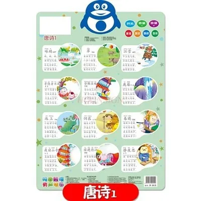 Звуковая настенная диаграмма для детского освещения грамотности, кристальная вогнутая и выпуклая для детского дошкольного образования, чтения
Звуковая настенная диаграмма для детского освещения грамотности, кристальная вогнутая и выпуклая для детского дошкольного образования, чтения