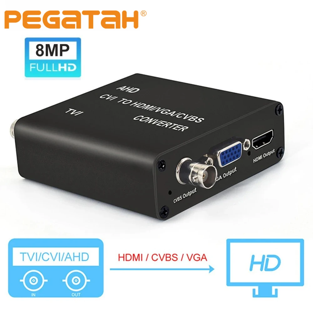 Конвертер 8MP 4K HD-TVI/AHD/CVI в HDMI/VGA/CVBS | Видеокамера с функцией циклического вывода изображения для систем видеонаблюдения
Конвертер 8MP 4K HD-TVI/AHD/CVI в HDMI/VGA/CVBS | Видеокамера с функцией циклического вывода изображения для систем видеонаблюдения