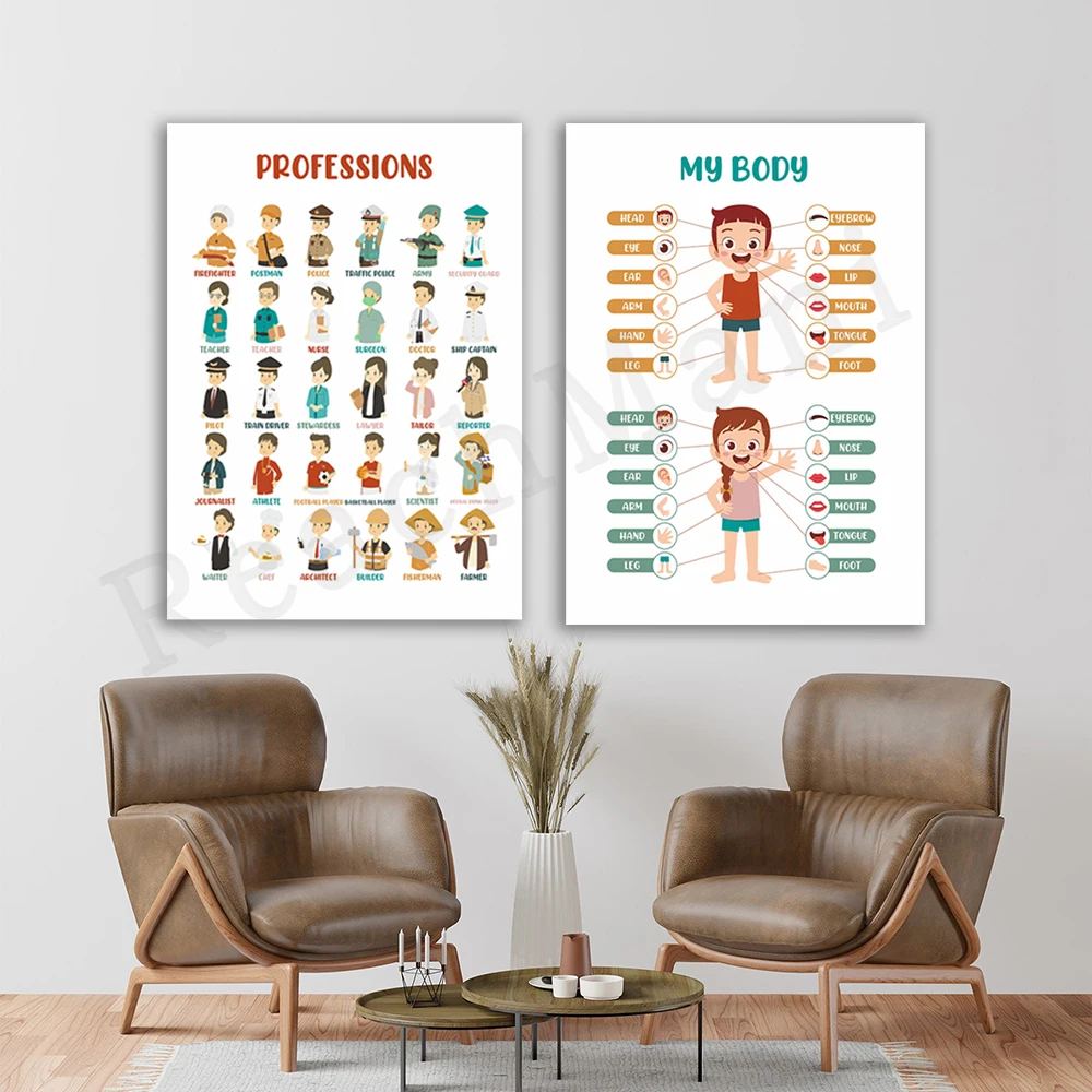 Learning Posters - My Body and Professions - Educational Posters - Classroom Prints
Learning Posters - My Body and Professions - Educational Posters - Classroom Prints