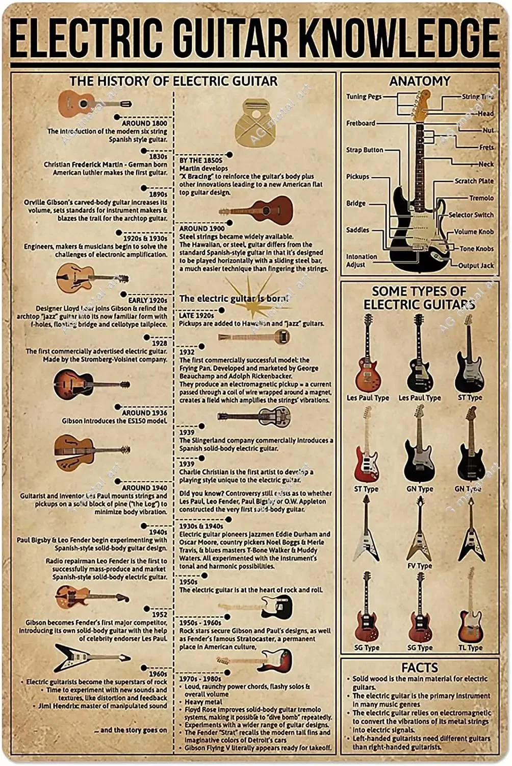 Guitar Knowledge Metal Tin Sign Electric Guitar Anatomy Facts History Poster Musical Instrument Classroom Club Home Bedroom Cafe
Guitar Knowledge Metal Tin Sign Electric Guitar Anatomy Facts History Poster Musical Instrument Classroom Club Home Bedroom Cafe