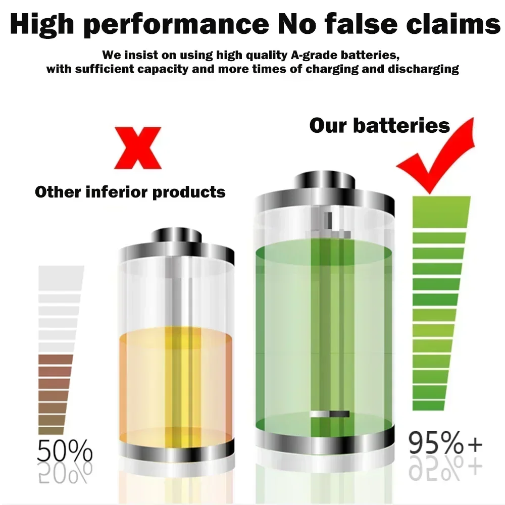 B & D 12 В 3,0 Ач аккумуляторная батарея BL1110 BL1310 BL1510 LB12 LBX12 LBXR12 BDCDMT112 EGBL108 литий-ионная отвертка аккумулятор 10,8 В
B & D 12 В 3,0 Ач аккумуляторная батарея BL1110 BL1310 BL1510 LB12 LBX12 LBXR12 BDCDMT112 EGBL108 литий-ионная отвертка аккумулятор 10,8 В