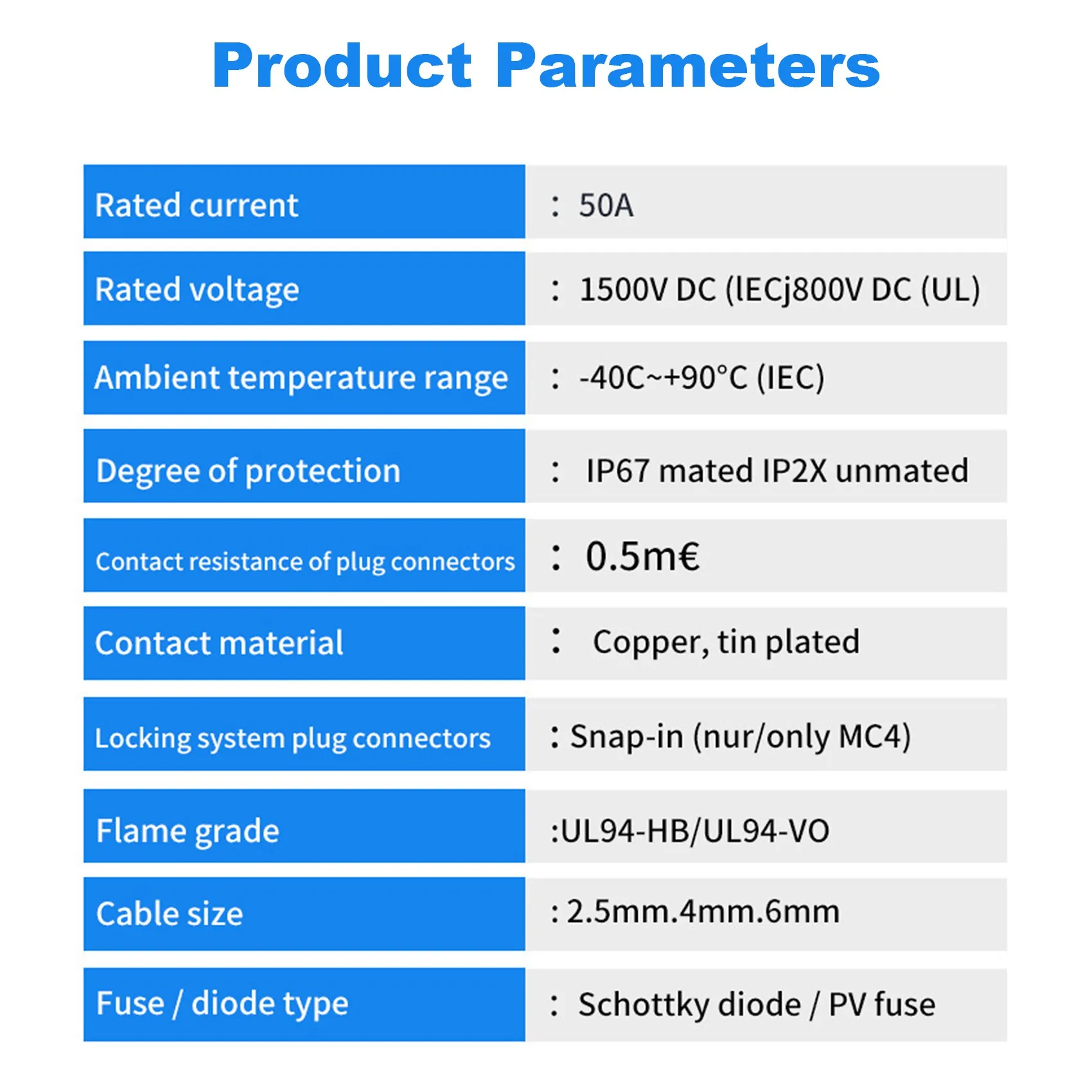 A52T Solar PV Connector 1500V 50A 2T 3T 4T 5T 6T Branch Parallel Connection IP67 Electrical PV Panel Cable Connector
A52T Solar PV Connector 1500V 50A 2T 3T 4T 5T 6T Branch Parallel Connection IP67 Electrical PV Panel Cable Connector