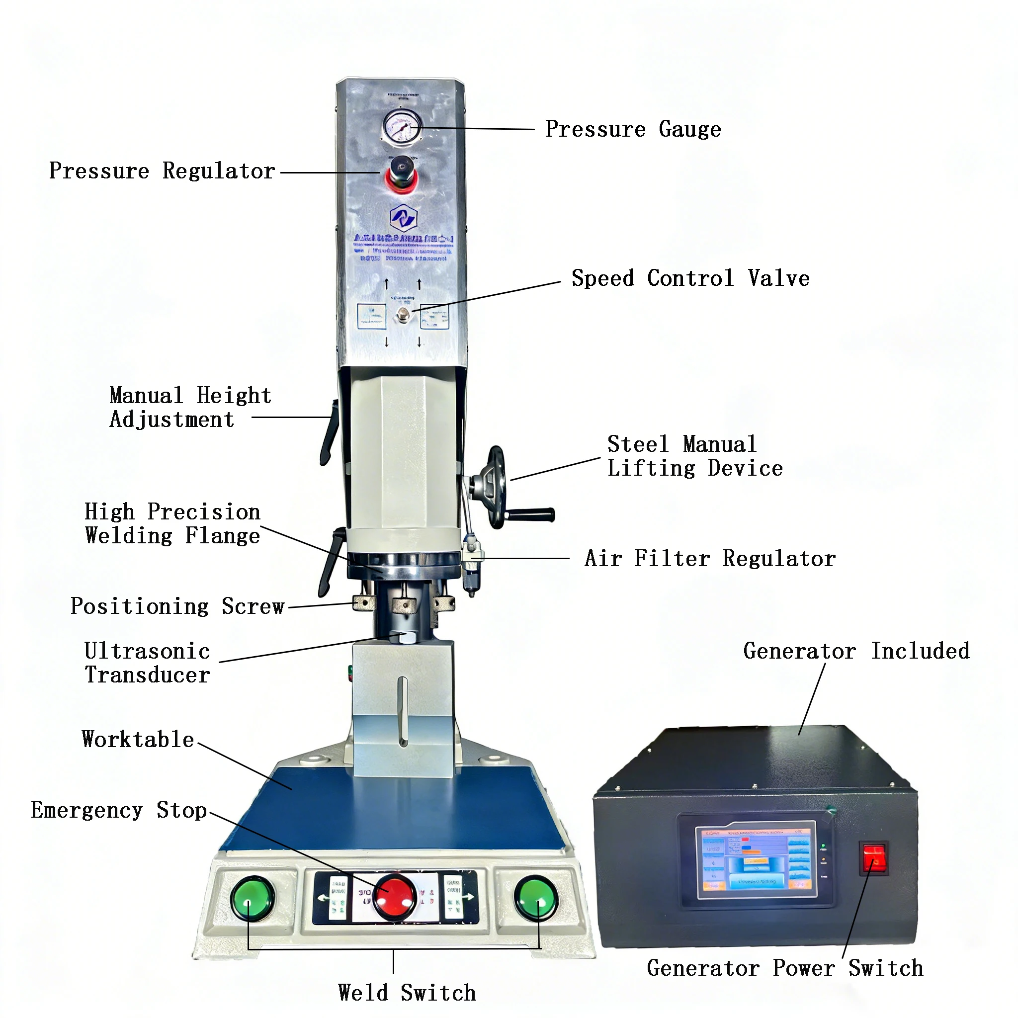 20kHz 2600W CE Certified Ultrasonic Plastic Welding Machine for Toy Stationery Packaging ABS PP Welding
20kHz 2600W CE Certified Ultrasonic Plastic Welding Machine for Toy Stationery Packaging ABS PP Welding