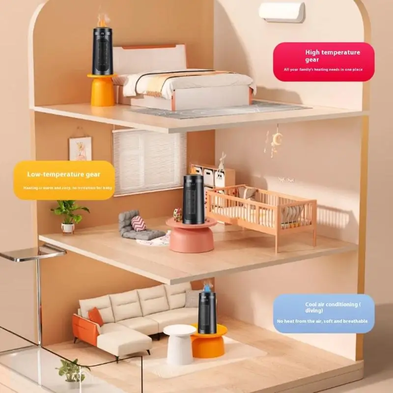 Энергосберегающие небольшие обогреватели Портативный дизайн Идеально подходит для зимнего использования в небольших помещениях
Энергосберегающие небольшие обогреватели Портативный дизайн Идеально подходит для зимнего использования в небольших помещениях