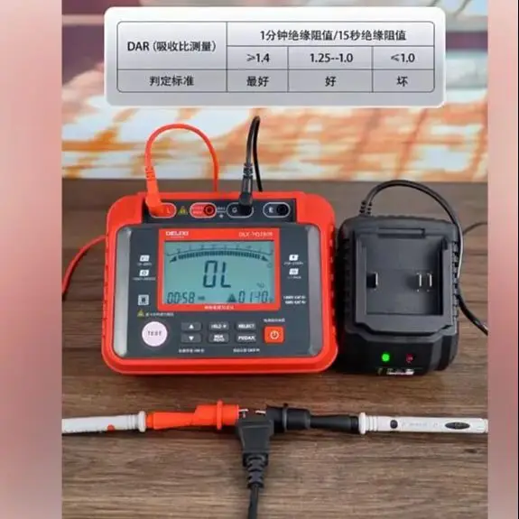 Resistance test meter 1000V without battery, Electrical and electronic rocking meter 500V megaohm meter 2500V
Resistance test meter 1000V without battery, Electrical and electronic rocking meter 500V megaohm meter 2500V