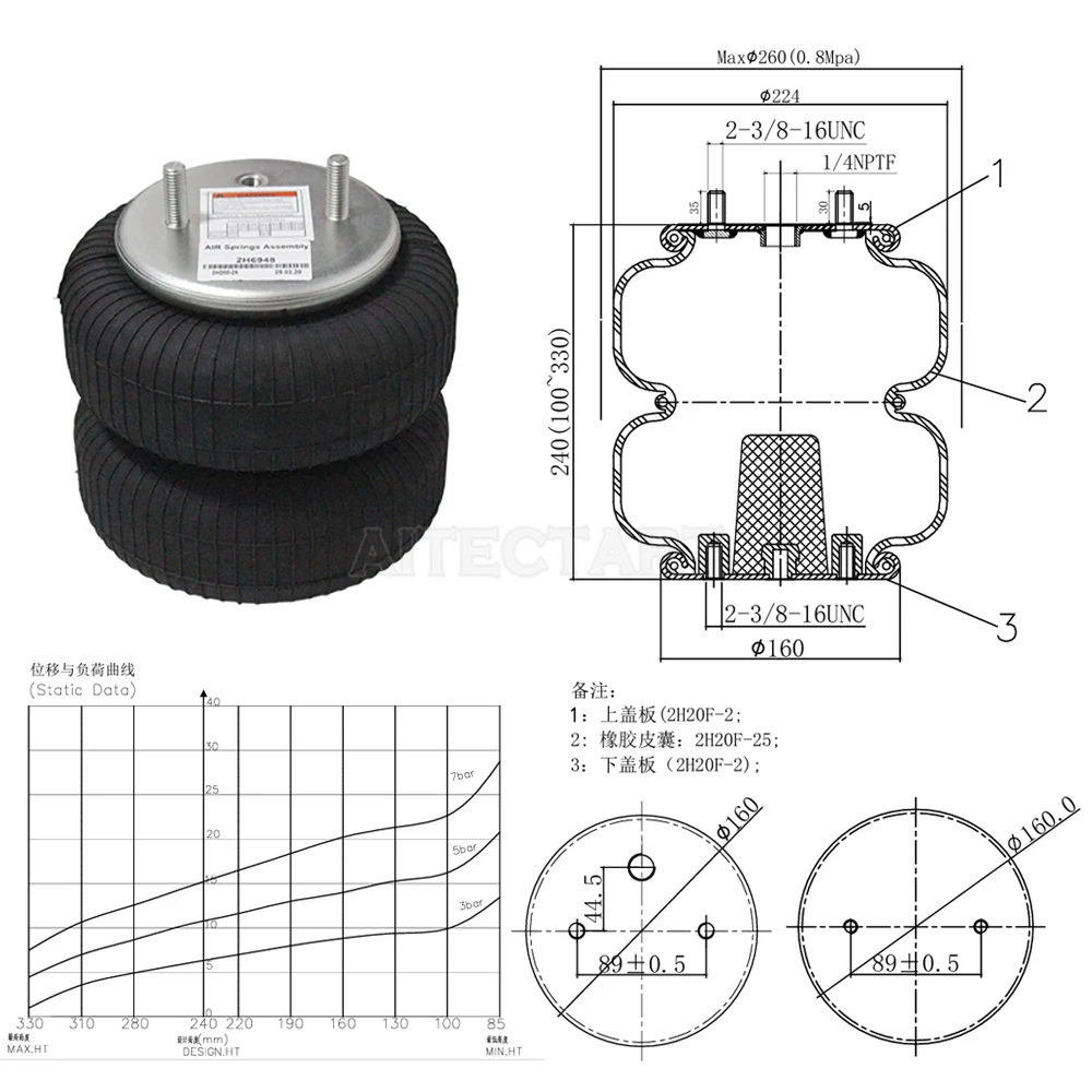 For Forestone W01-358-6948 Goodyear 2B9-251 Contitech FD200-25 429 Air Suspension Spring Bag Assembly Brand New Suspension Part
For Forestone W01-358-6948 Goodyear 2B9-251 Contitech FD200-25 429 Air Suspension Spring Bag Assembly Brand New Suspension Part