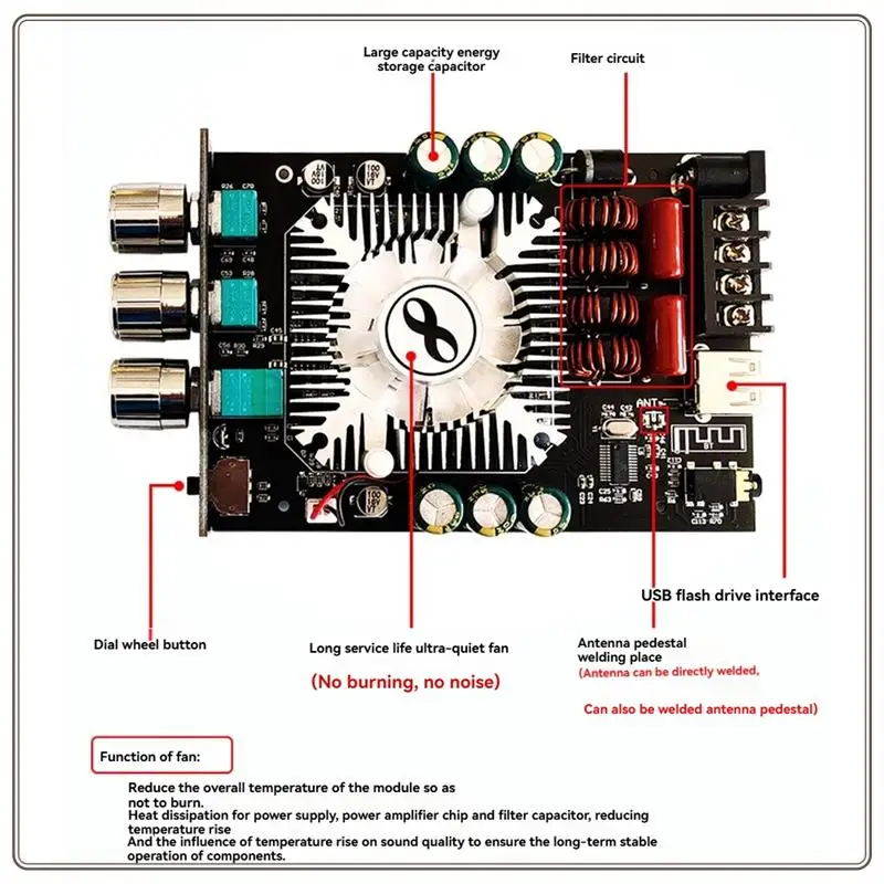 ZK-1602T Модуль усилителя мощности звука Bluetooth TDA7498E 160WX2 Плата усилителя с регулировкой высоких басов DC15-36V 
ZK-1602T Модуль усилителя мощности звука Bluetooth TDA7498E 160WX2 Плата усилителя с регулировкой высоких басов DC15-36V