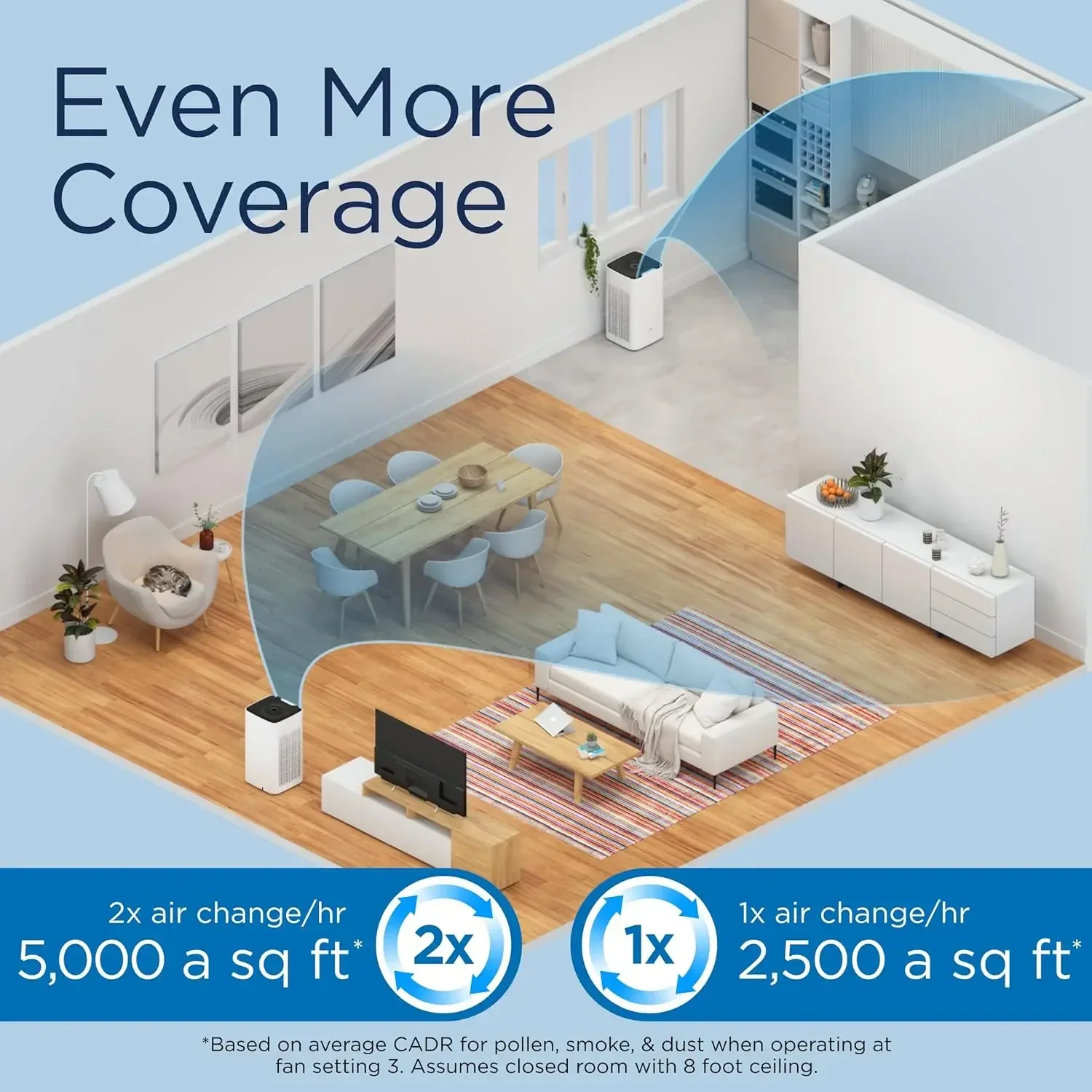 Medify MA-112 Air Purifier with True HEPA H13 Filter | 4,455 ft² Coverage in 1hr for Smoke, Wildfires, Odors, Pollen, Pets
Medify MA-112 Air Purifier with True HEPA H13 Filter | 4,455 ft² Coverage in 1hr for Smoke, Wildfires, Odors, Pollen, Pets