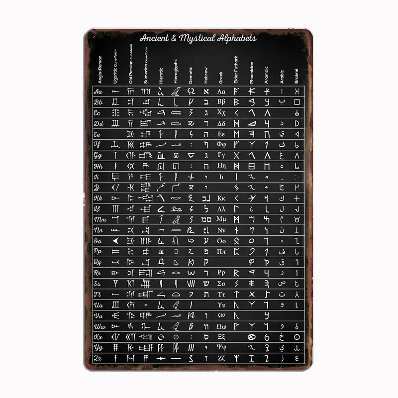 Ancient Wisdom:Ancient Mystical Alphabets Metal Poster Sign Club Mural Wall Art Plaque Tin Sign Room Decoration Home Decor
Ancient Wisdom:Ancient Mystical Alphabets Metal Poster Sign Club Mural Wall Art Plaque Tin Sign Room Decoration Home Decor