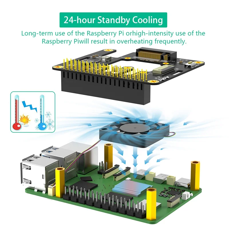 Превосходный адаптер для Raspberry Pi 5 M.2 NVME к Pcie поддерживает M2 2230 2242 M Key NVME SSD с кулером, автоматическое обесцвечивание светодиодов
Превосходный адаптер для Raspberry Pi 5 M.2 NVME к Pcie поддерживает M2 2230 2242 M Key NVME SSD с кулером, автоматическое обесцвечивание светодиодов