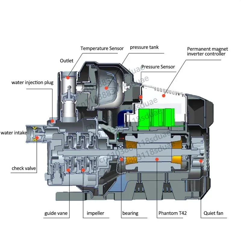 750W-1500W Frequency conversion booster pump, household tap water pressure pump, fully automatic silent 220V well pump
750W-1500W Frequency conversion booster pump, household tap water pressure pump, fully automatic silent 220V well pump