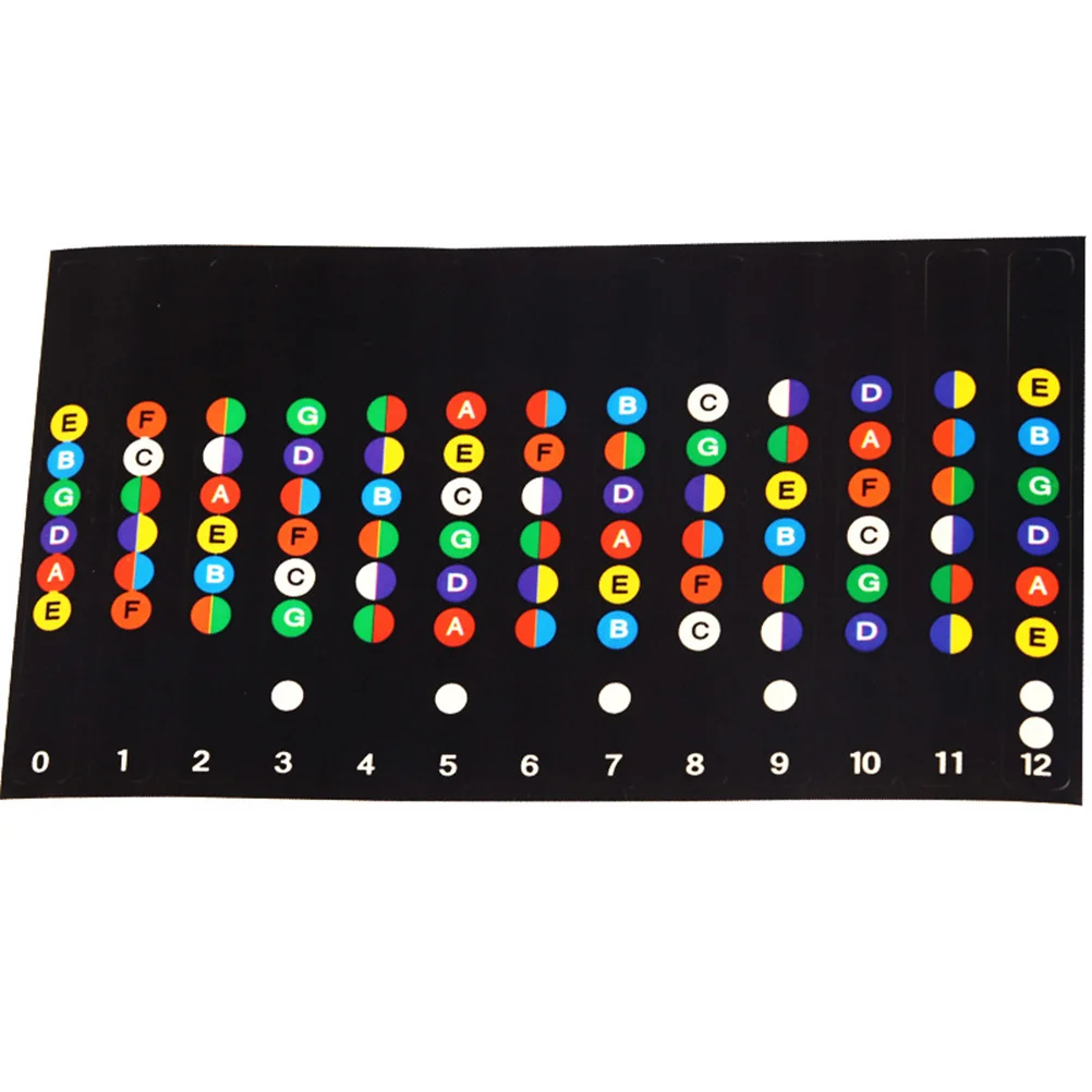 5pcs Guitar Scale Stickers Transparent Fretboard Notes For Beginners Easy Install No Residue Self-Adhesive Note Sticker For 
5pcs Guitar Scale Stickers Transparent Fretboard Notes For Beginners Easy Install No Residue Self-Adhesive Note Sticker For