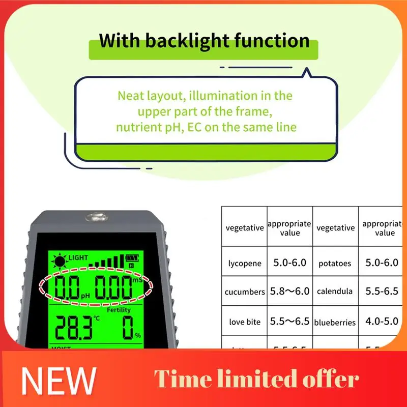 ABRN-6-In-1 Soil Tester PH/EC/Humidity/Sunlight/Fertility/Temp Digital Soil Moisture Tester PH Meter For Gardening Hydroponic
ABRN-6-In-1 Soil Tester PH/EC/Humidity/Sunlight/Fertility/Temp Digital Soil Moisture Tester PH Meter For Gardening Hydroponic