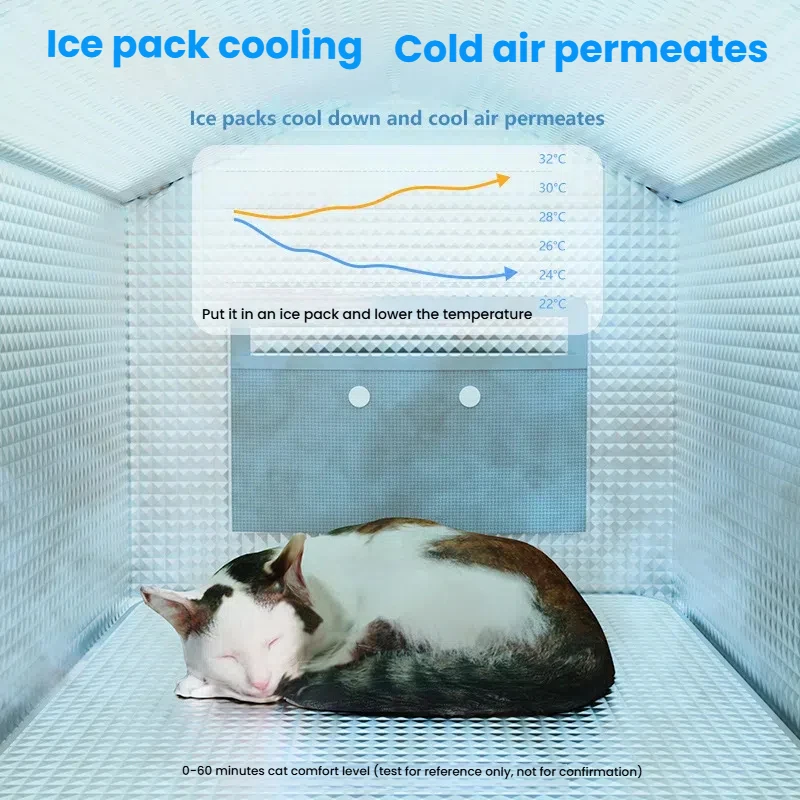 Summer Cat House Cooling Outdoor Weatherproof Insulated Sturdy Outdoor Indoor Cats House for Summer Shelter for Stray Barn
Summer Cat House Cooling Outdoor Weatherproof Insulated Sturdy Outdoor Indoor Cats House for Summer Shelter for Stray Barn