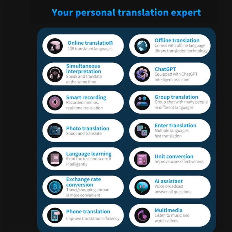 【Top Picks】Portable Voice Translator Big Screen 138 Languages Voice Tradutor Intelligent Real Time Translating Offline Translati
【Top Picks】Portable Voice Translator Big Screen 138 Languages Voice Tradutor Intelligent Real Time Translating Offline Translati