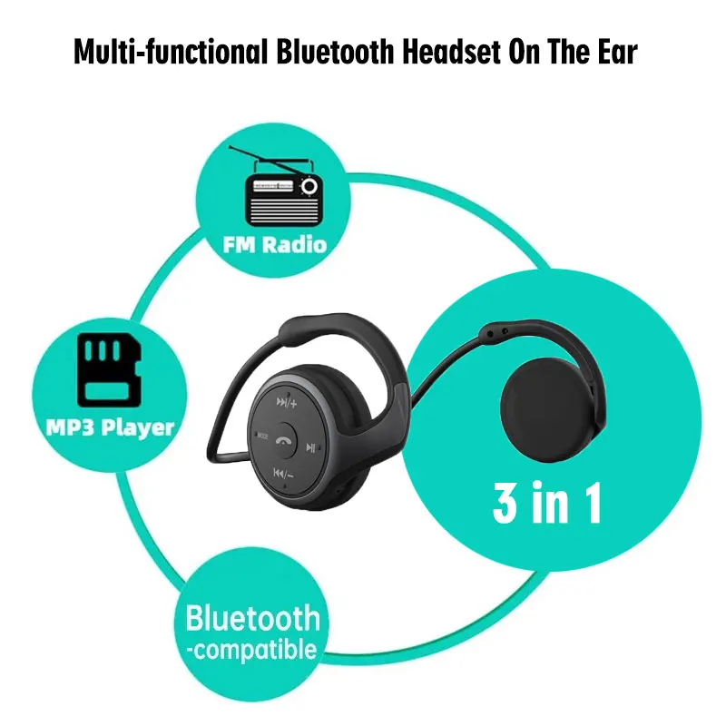Беспроводные наушники с Bluetooth, Шумоизолирующий микрофон, поддержка FM-радио, SD-карты, игровая Музыкальная гарнитура, Hi-Fi бас
Беспроводные наушники с Bluetooth, Шумоизолирующий микрофон, поддержка FM-радио, SD-карты, игровая Музыкальная гарнитура, Hi-Fi бас
