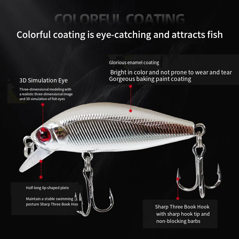 1pcs Mini Minnow Fishing Lures Wobblers 4.5cm 3.5g Sinking Artificial Plastic Hard Bait Crankbait Jerkbait Pesca Bass Tackle
1pcs Mini Minnow Fishing Lures Wobblers 4.5cm 3.5g Sinking Artificial Plastic Hard Bait Crankbait Jerkbait Pesca Bass Tackle