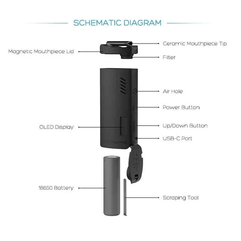 Original XVAPE Fog Pro Dry Herb Vape Kit 3200mah 18650 Battery Dry Herb Vaporizer Ceramic Chamber Heating E cigarette Portable
Original XVAPE Fog Pro Dry Herb Vape Kit 3200mah 18650 Battery Dry Herb Vaporizer Ceramic Chamber Heating E cigarette Portable