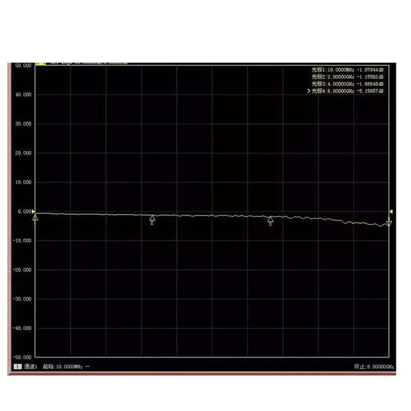 ELECT-HMC7992 Модуль радиочастотного переключателя 6 ГГц для электронных компонентов Светоотражающий модуль радиочастотного переключателя
ELECT-HMC7992 Модуль радиочастотного переключателя 6 ГГц для электронных компонентов Светоотражающий модуль радиочастотного переключателя