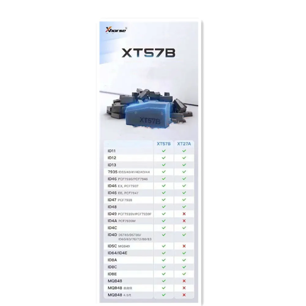 5-20pcs /lot VVDI SUPER CHIP B XT57B chip XT57B Transponder Chip id13 id40 id48 id8a id11 for VVDI2/Key Tool Max
5-20pcs /lot VVDI SUPER CHIP B XT57B chip XT57B Transponder Chip id13 id40 id48 id8a id11 for VVDI2/Key Tool Max