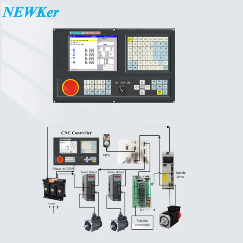 High Performance 4 Axis Milling And Drilling Milling System 3 Axis Mini Controller
High Performance 4 Axis Milling And Drilling Milling System 3 Axis Mini Controller