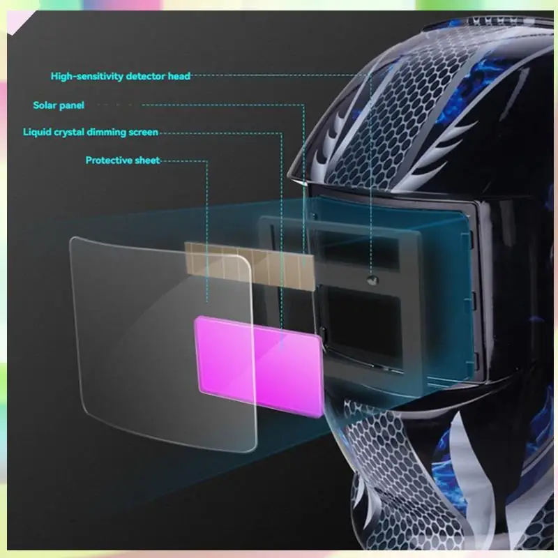 B23B Auto Darkening Welding Mask Solar Powered With True Color Mask For MMA MIG TIG Plasma Cutting Welder Mask
B23B Auto Darkening Welding Mask Solar Powered With True Color Mask For MMA MIG TIG Plasma Cutting Welder Mask
