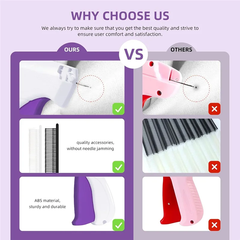 A38Q-Stitch Gun, бирюзовый пистолет для одежды, пистолет для тонкой строчки одежды, быстрофиксатор одежды, набор швейных инструментов для подшивки
A38Q-Stitch Gun, бирюзовый пистолет для одежды, пистолет для тонкой строчки одежды, быстрофиксатор одежды, набор швейных инструментов для подшивки