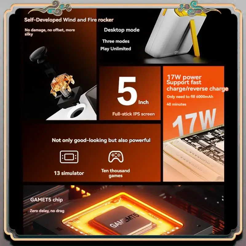 A46M-E5 Портативная игровая консоль 128G 20000 игр 5 дюймов HD Ретро игровая консоль 6000 мАч Поддержка 13 эмуляторов
A46M-E5 Портативная игровая консоль 128G 20000 игр 5 дюймов HD Ретро игровая консоль 6000 мАч Поддержка 13 эмуляторов