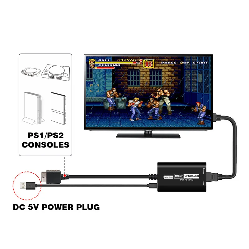 Retro game for PS1 1080P Converter RGB-YPbPr Upscaler 16:9/4:3 Aspect Ratio Switching HDTV Converter Adapter For PS1 PS2
Retro game for PS1 1080P Converter RGB-YPbPr Upscaler 16:9/4:3 Aspect Ratio Switching HDTV Converter Adapter For PS1 PS2