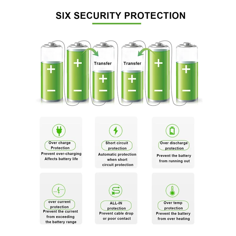 AED6-JK Smart Active Balance BMS 3S 4S 5S 6S 7S 8S 12V 24V 200A JKBMS для балансировочной платы Li- Lifepo4 Battery Bluetooth BT
AED6-JK Smart Active Balance BMS 3S 4S 5S 6S 7S 8S 12V 24V 200A JKBMS для балансировочной платы Li- Lifepo4 Battery Bluetooth BT