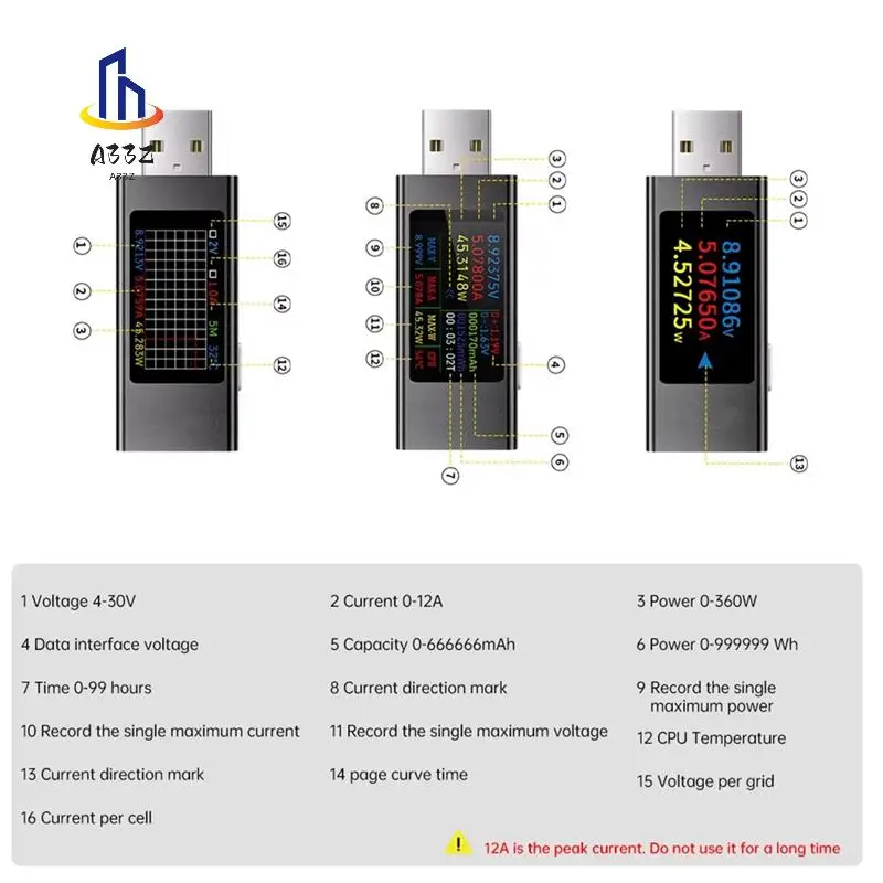 A33Z-6-In-1 Multi-Function DC Voltage Ammeter Power Meter Digital Display Curve Measurement USB Cell Phone Charging Tester
A33Z-6-In-1 Multi-Function DC Voltage Ammeter Power Meter Digital Display Curve Measurement USB Cell Phone Charging Tester