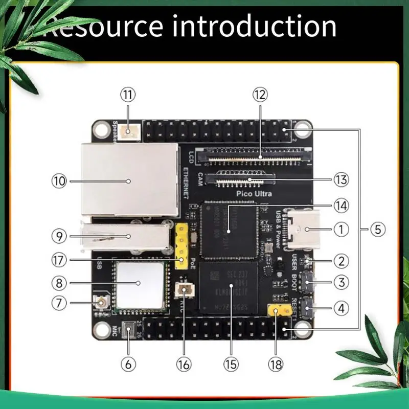 (НОВИНКА) для Luckfox Pico Ultra Wi-Fi макетная плата + модуль POE RV1106 RISC-V Linux Wifi6 + BT5.2 8G EMMC поддерживает Poe Ethernet
(НОВИНКА) для Luckfox Pico Ultra Wi-Fi макетная плата + модуль POE RV1106 RISC-V Linux Wifi6 + BT5.2 8G EMMC поддерживает Poe Ethernet