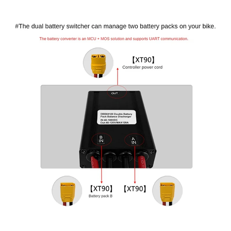 ABHS-Mountain Bike Lithium Battery Modification Replacement Parts 20V 72V 60A High-Power Dual Battery Module XT90
ABHS-Mountain Bike Lithium Battery Modification Replacement Parts 20V 72V 60A High-Power Dual Battery Module XT90